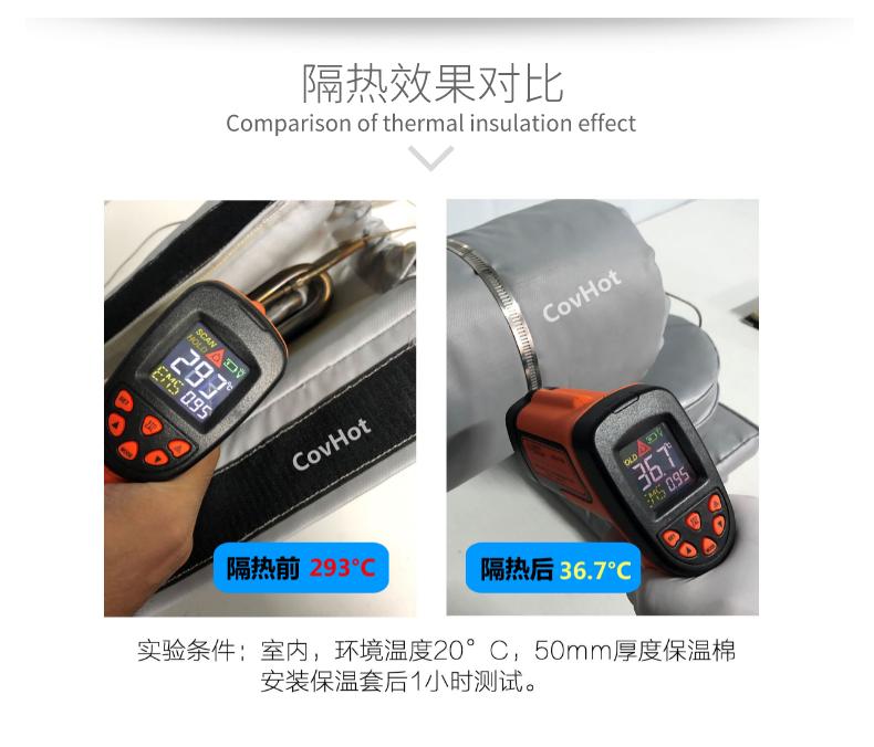 加熱模具<a href=http://www.dindin365.com/e/tags/?tagname=%E4%BF%9D%E6%B8%A9%E5%A5%97 target=_blank class=infotextkey>保溫套</a>,模具隔熱